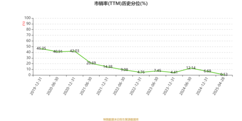 江蘇寧滬高速公路2024年業(yè)績(jī)穩(wěn)健增長(zhǎng)，凈利潤(rùn)增長(zhǎng)12.09%，積極回饋股東