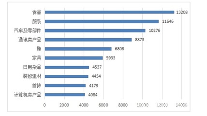 警惕盲盒營銷亂象 中消協(xié)揭示行業(yè)跟風(fēng)與抽獎(jiǎng)率操縱風(fēng)險(xiǎn)